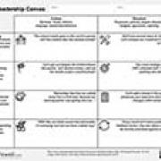 Agile Leadership Canvas