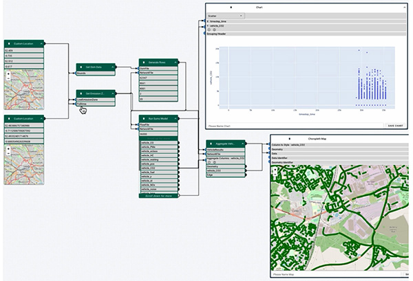 Figure 3. Baseline configuration for emissions zones using open source Apache Sumo transport simulator