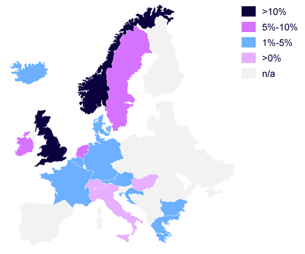 Figure 2. Share carbon-capture capacity (2030) vs. country emissions (2022)  (source: IEA, European Environment Agency)