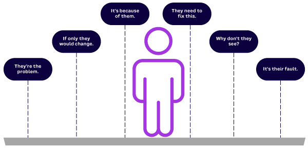 Figure 1. A cage made of thoughts