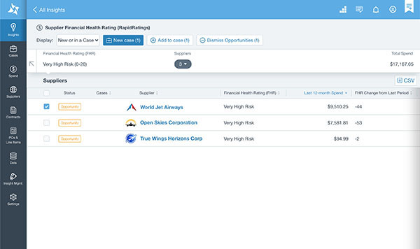 Suplari Spend Intelligence Cloud with RapidRatings supplier financial health ratings.