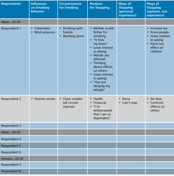 Table 6