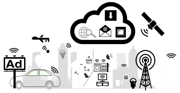 Figure 1 — The Internet of Everything: people and smart devices, cars, homes, cities....