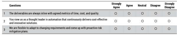 Figure 3a — A sample post-change customer survey.