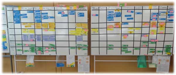 Figure 2 — Visualization room with key stakeholders and videoconference link to other sites.