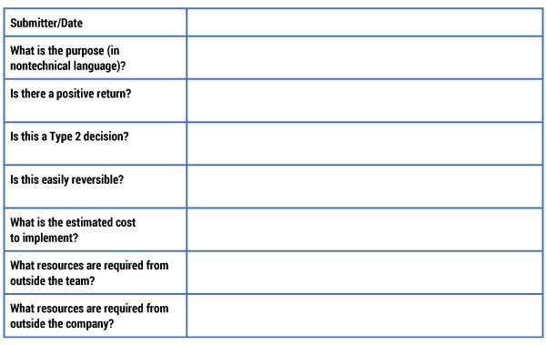 Figure 2 — The public self-governance form.