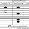 Data-to-Process Matrix: Identifying Shared Responsibilities
