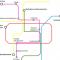 EPA digital transformation metro map