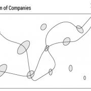 Figure 1 — An ecosystem in which customers’ experiences are driven by their interaction with multiple companies.