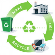 Preparing for the Circular Economy: A Q&A