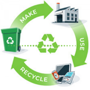 Preparing for the Circular Economy: A Q&A 