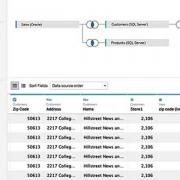 Cross-database join in Tableau 10.