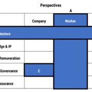 Table 1 — The EPA digital transformation roadmap.