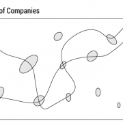 An ecosystem in which customers’ experiences are driven by their interaction with multiple companies.