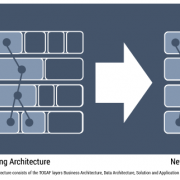 Figure 1 — The Lego pattern.