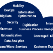 enabling technologies