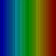 Spectrum