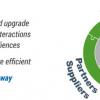 Figure 1 — What digital transformation is about.
