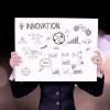 Managing Ideas and the Challenge of Ideation